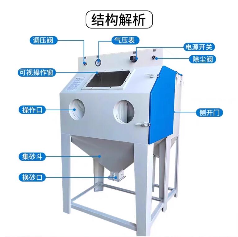 BarranquillaSandblasting machine